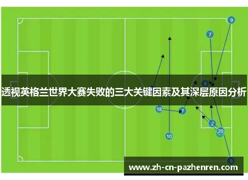 透视英格兰世界大赛失败的三大关键因素及其深层原因分析