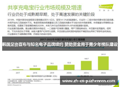 韩国足协宣布与知名电子品牌续约 赞助资金用于青少年梯队建设