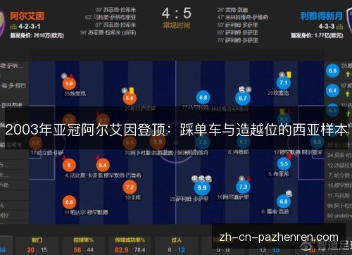 2003年亚冠阿尔艾因登顶：踩单车与造越位的西亚样本